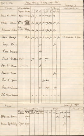 Letter received by Simmonds from Edward Catterns, GSA Secretary (Version 15)