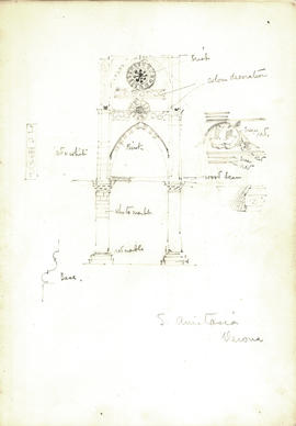 Italian Sketchbook (Page 17)