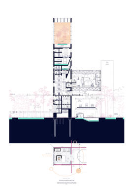 Architectural drawings (Part 3)