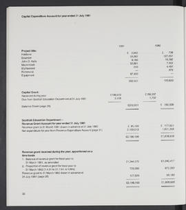 Annual Report 1980-81 (Page 32)