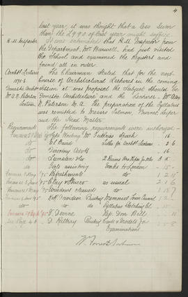 Minutes, Mar 1895-Jun 1901 (Page 4)