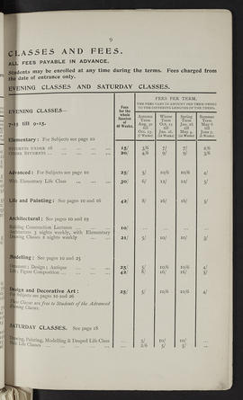 General prospectus 1900-1901 (Page 9)