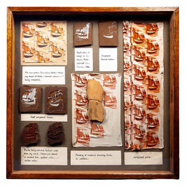 Ship block printing display case