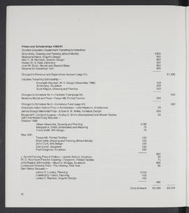 Annual Report 1980-81 (Page 10)