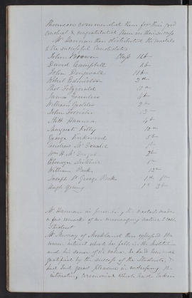 Minutes, Apr 1854-Mar 1882 (Page 11, Version 2)