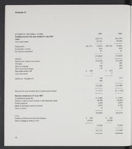 Annual Report 1980-81 (Page 42)