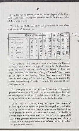 Annual Report 1846-47 (Page 15)