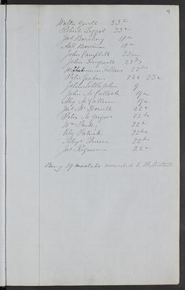 Minutes, Apr 1854-Mar 1882 (Page 9, Version 1)
