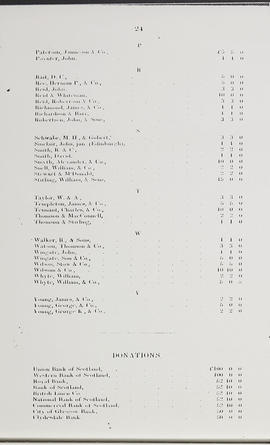 Annual Report 1846-47 (Page 24)