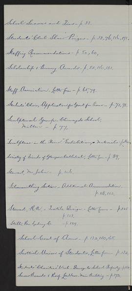 Minutes, Sep 1952-Jun 1955 (Index, Page 19, Version 2)