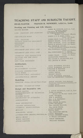 General prospectus 1900-1901 (Page 6)