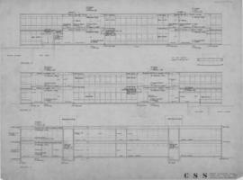 (P7) Practical teaching block: sections