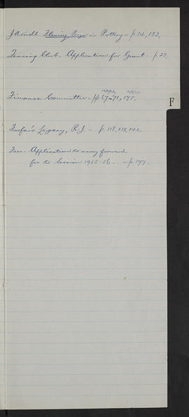 Minutes, Sep 1952-Jun 1955 (Index, Page 6, Version 1)