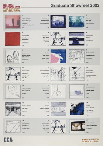 Open original Digitised item