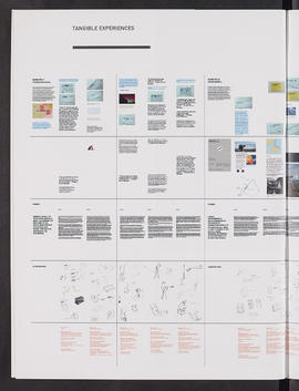 Arctic Alba; Process Journal (Page 45)