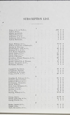 Annual Report 1846-47 (Page 22)