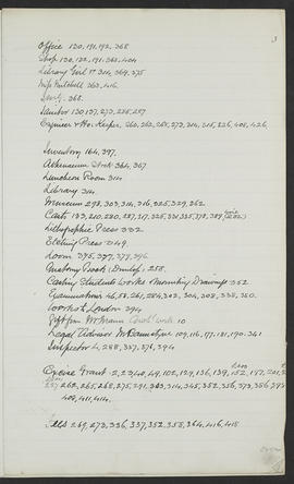 Minutes, Mar 1895-Jun 1901 (Index, Page 3, Version 1)