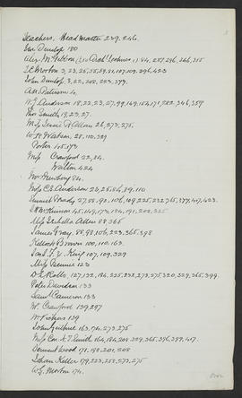 Minutes, Mar 1895-Jun 1901 (Index, Page 5, Version 1)