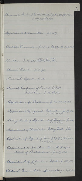 Minutes, Sep 1952-Jun 1955 (Index, Page 1, Version 1)