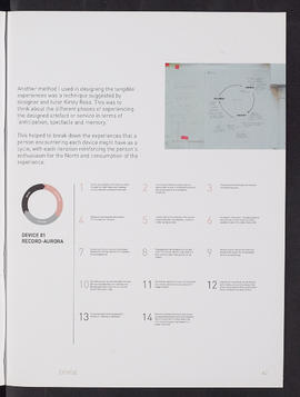 Arctic Alba; Process Journal (Page 42)