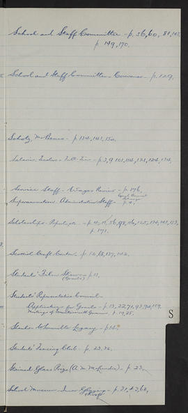 Minutes, Sep 1952-Jun 1955 (Index, Page 19, Version 1)