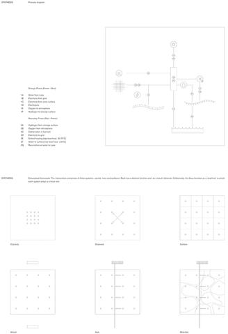 Open original Digitised item