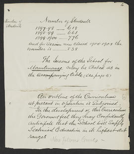 Minutes, Mar 1895-Jun 1901 (Page 430, Version 6)