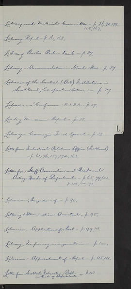 Minutes, Sep 1952-Jun 1955 (Index, Page 11, Version 1)