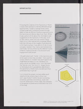 Arctic Alba; Process Journal (Page 31)