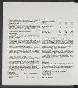 Annual Report 1980-81 (Page 8)