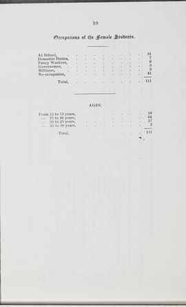 Annual Report 1846-47 (Page 19)