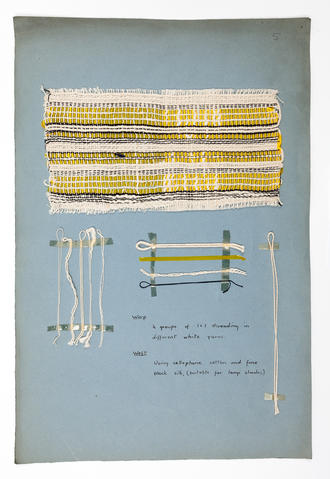 Open original Digitised item