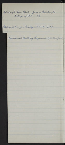 Minutes, Sep 1952-Jun 1955 (Index, Page 5, Version 2)